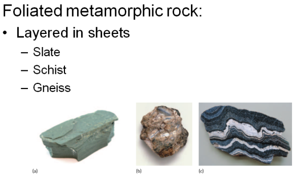 foilated_metamorphic_rocks
